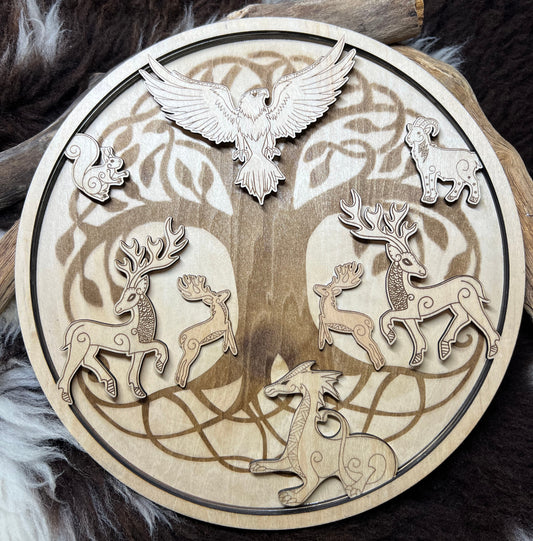Yggdrasil mythologie
