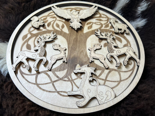 Yggdrasil mythologie