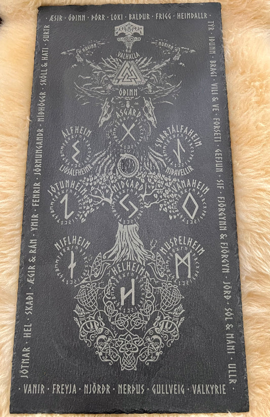 Les 9 mondes d’Yggdrasil