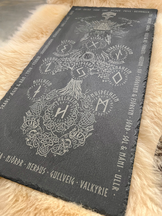 Les 9 mondes d’Yggdrasil